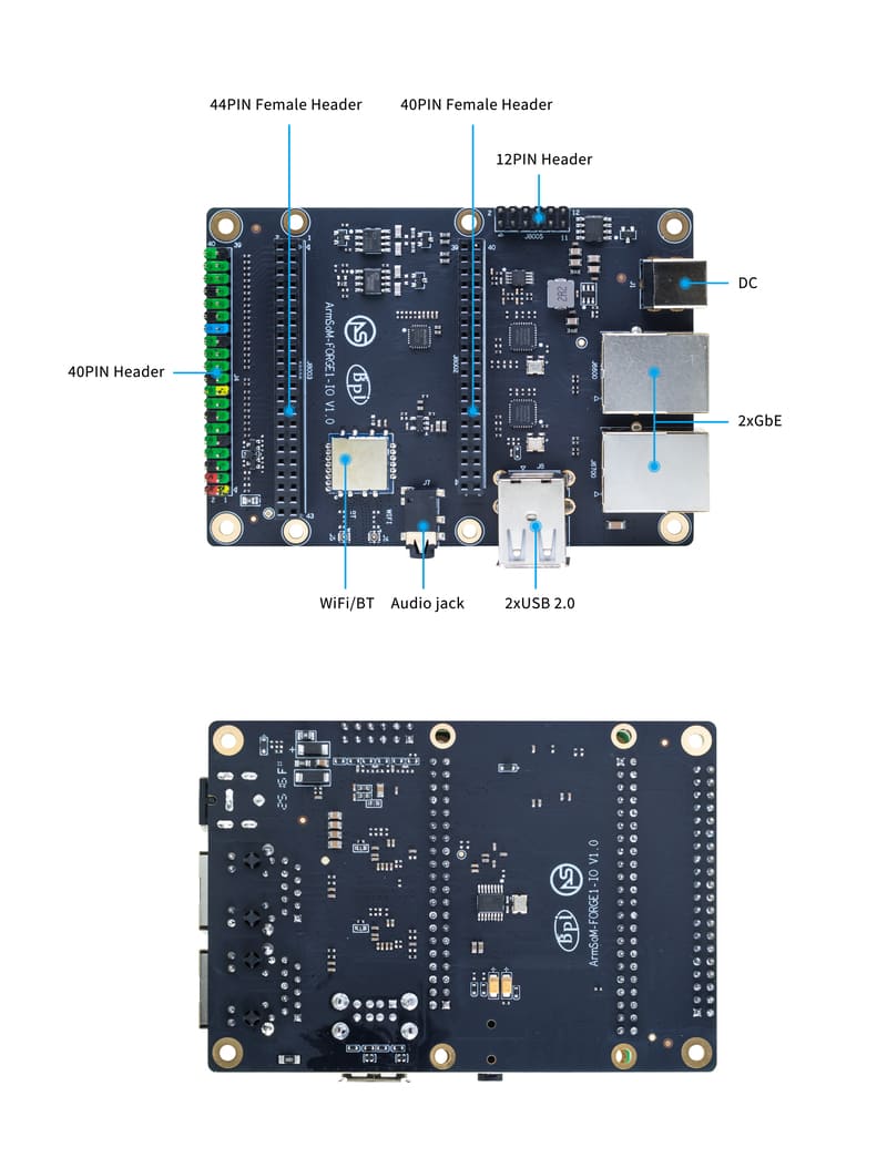 CM1-IO development carrier board front and rear interface overview