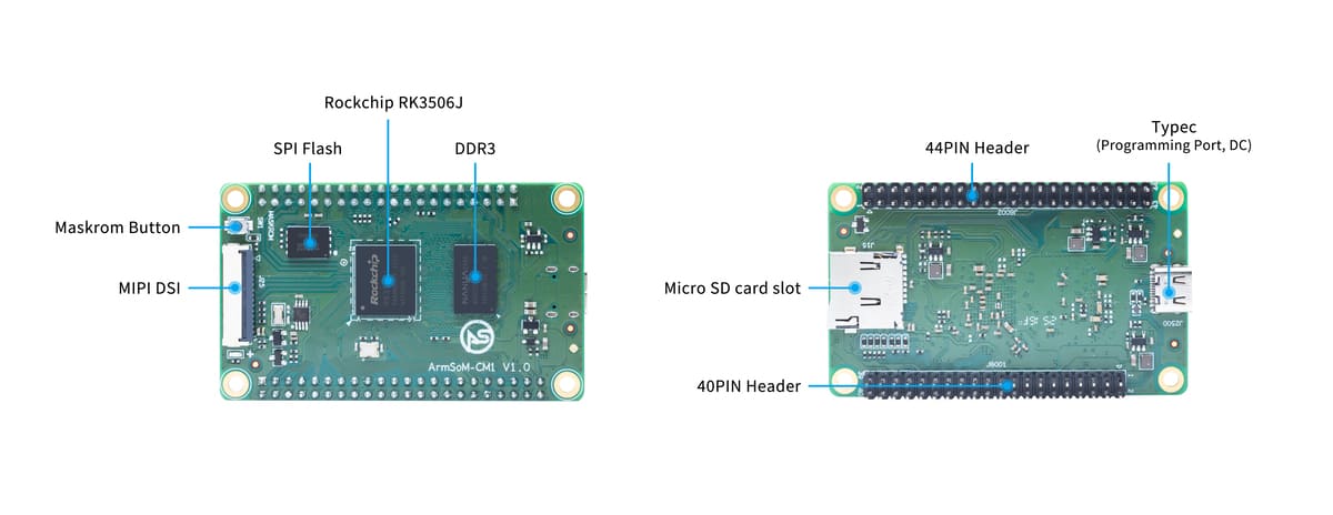 CM1 module front and rear views with connector and component annotations