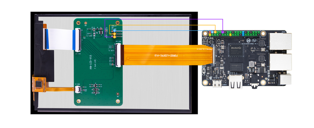 Forge1 connected to a MIPI DSI display in the official wiring example